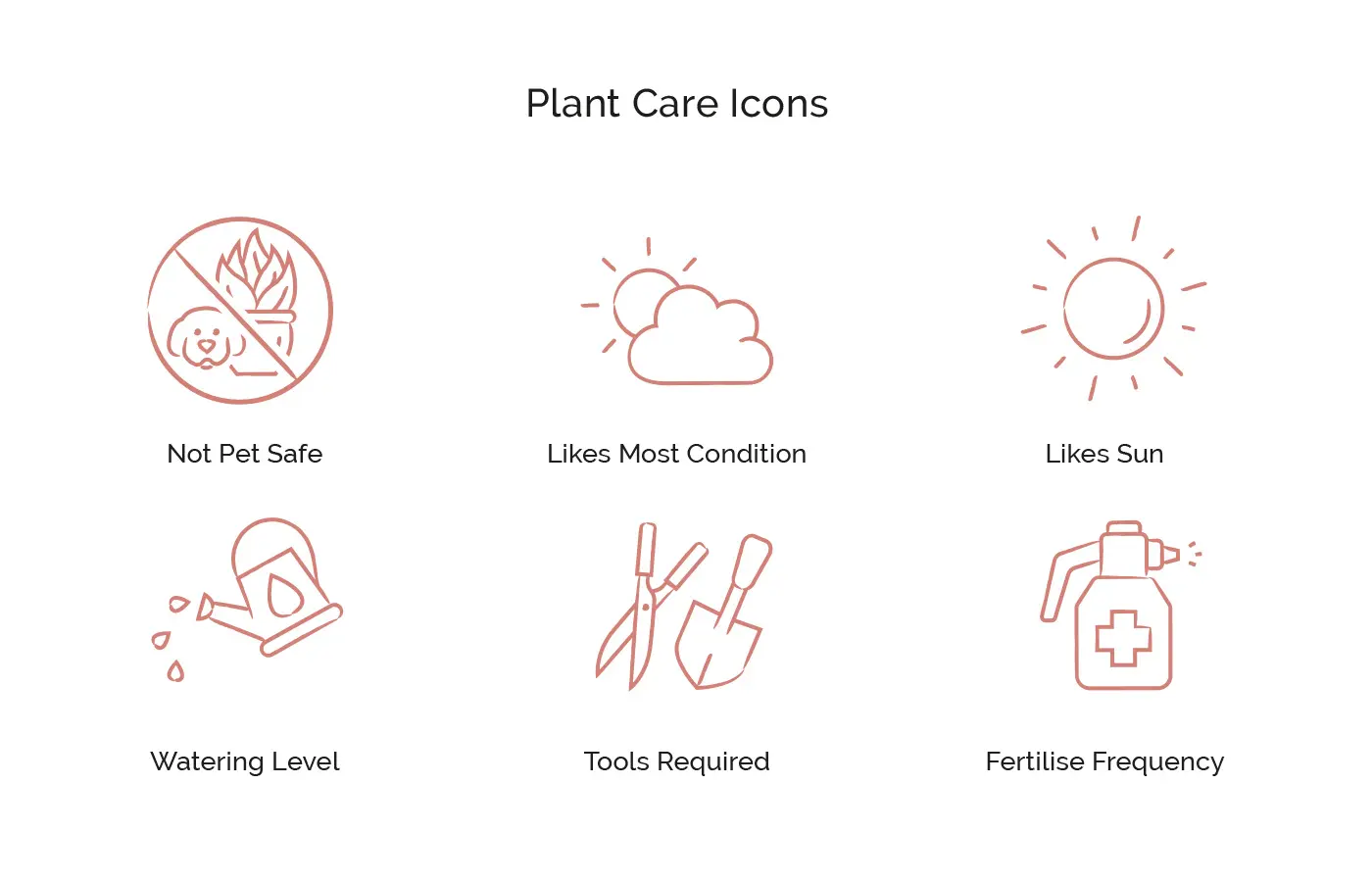 CityOasis_PlantCare-icons